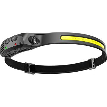 LED Rechargeable Headband Torch 001 TE001