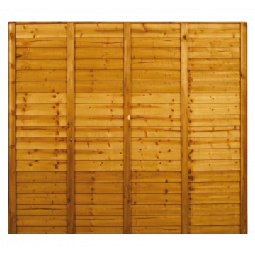 1.8 x 1.8m (6 x 6) Overlap Fencing Panel