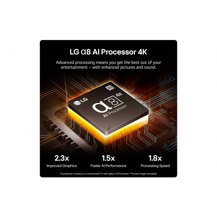 LG 55" 4K OLED AI B4 Smart TV - Black | OLED55B46LA